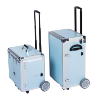 Chariot de pédicure PodoMobile Maxi - Bleu