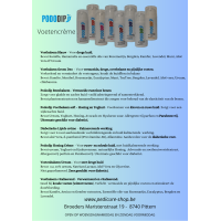 PodoDip Voetencrème Lipide – Intensieve verzorging voor diabetici 500ml